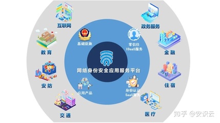 大白互聯(lián)助力政務(wù)民生服務(wù)再創(chuàng)佳績(jī)，筑牢互聯(lián)網(wǎng)安全防線