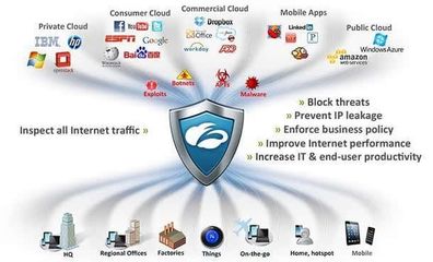云安全平臺(tái)Zscaler B輪融資1億美元，估值突破10億美元大關(guān)