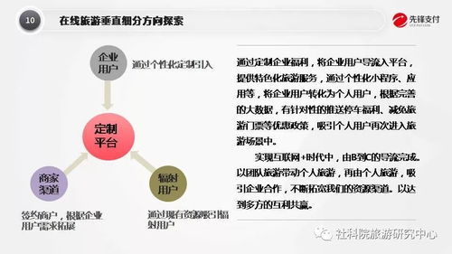 洞見未來 先鋒支付陳明談互聯網旅游金融的產品創新與安全服務新生態