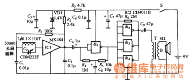 數字集成電路在電路中的廣泛應用
