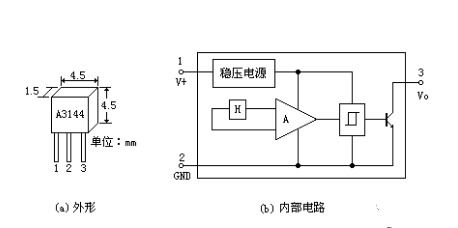 開關型霍爾集成電路的核心作用解析